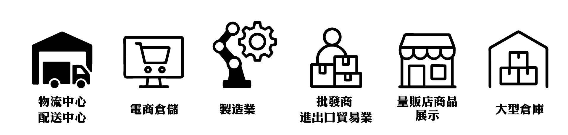 物料架-適用行業icon_工作區域 1.jpg