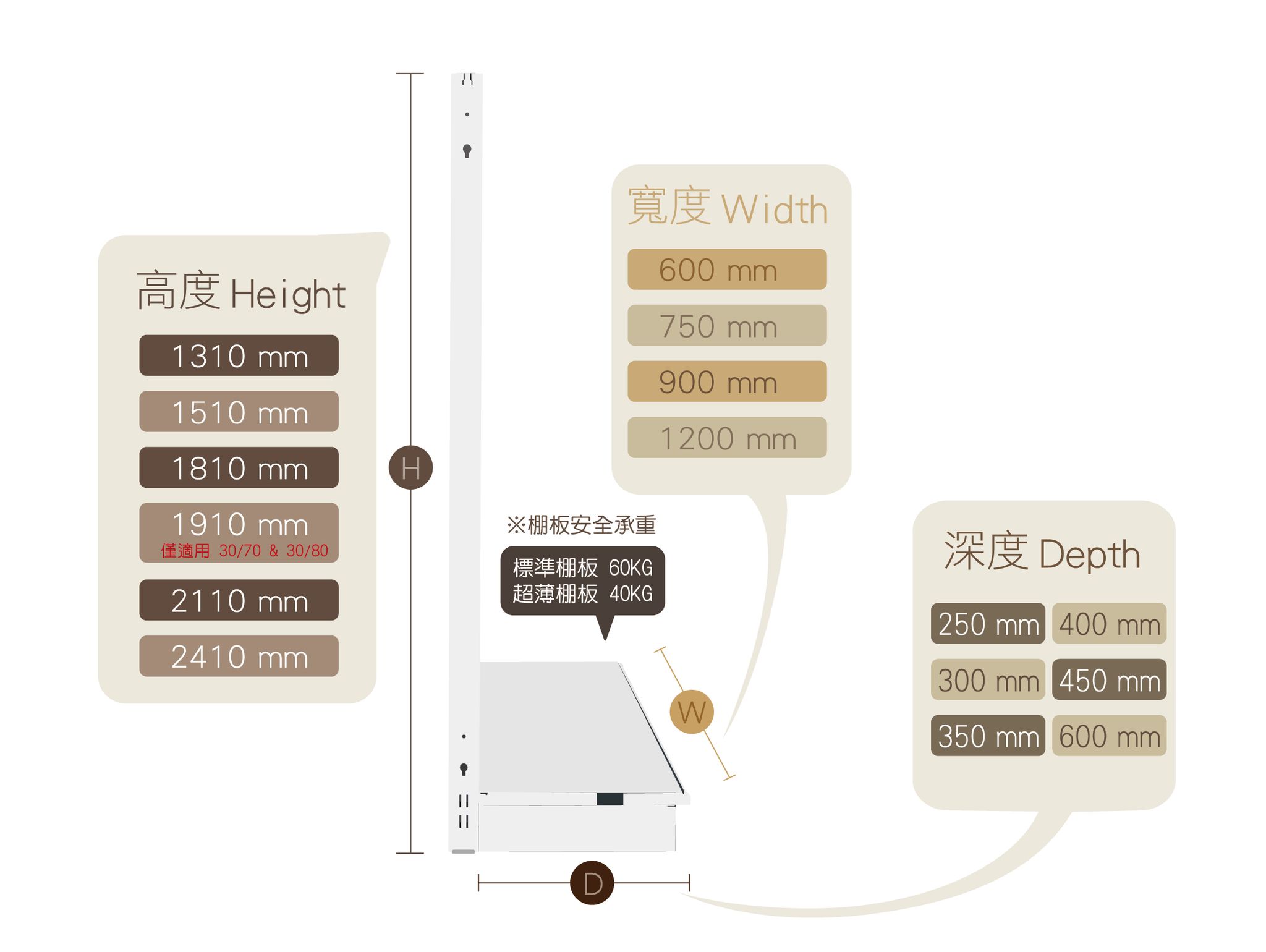 T4貨架規格ai_工作區域 1.jpg